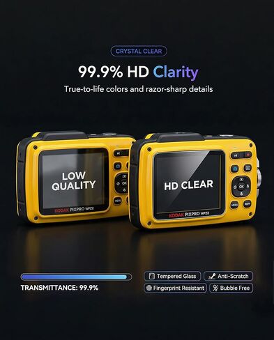 iDaPro [3+1 Pack Tempered Glass Screen Protector for Kodak PIXPRO WPZ2 Digital Camera, 9H Military-Grade, Anti-Scratch & Anti-Glare, Includes ABS Case & Wrist Strap for Vlogging, Bubble-Free in Saudi Arabia