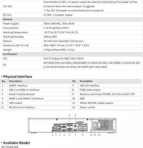 DS-7732NI-M4، 32 قناة NVR، مسجل فيديو شبكي 8K، منافذ HDMI وLAN مزدوجة 4K، عرض النطاق الترددي الوارد 320 ميجابت في الثانية، القرص الصلب غير متضمن، لا يوجد منفذ كاميرا PoE، يعمل مع Hik-Connect in Kuwait