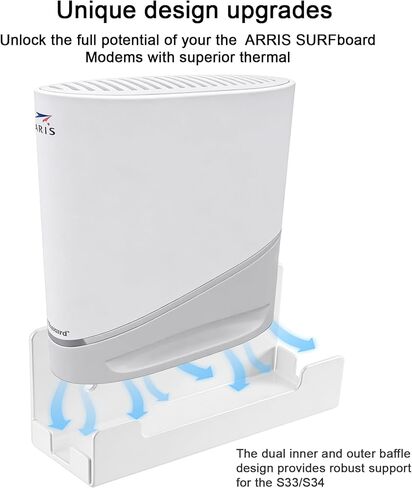 حامل حائط معدني لـ Arris Surfboard S33/S34، مصمم لحامل تركيب بوابة مودم كابل Arris Surfboard متوافق مع S33/S34، حامل جدار فولاذي أبيض لـ S33/S34 in Kuwait