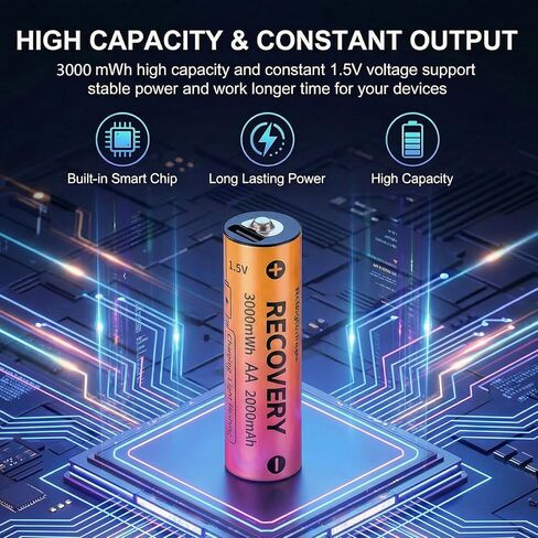 بطاريات AA قابلة لإعادة الشحن USB C، 4 بطاريات ليثيوم مزدوجة 1.5 فولت، وقت شحن لمدة ساعة واحدة، 1200 دورة شحن، قدرة عالية 3000 مللي واط في الساعة للكاميرات الوامضة، الألعاب، المصباح اليدوي in Kuwait