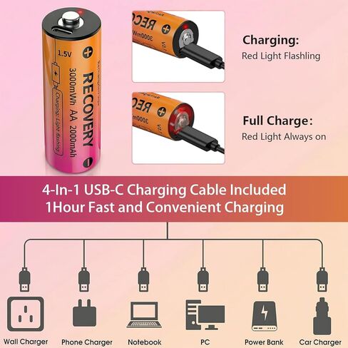 بطاريات AA قابلة لإعادة الشحن USB C، 4 بطاريات ليثيوم مزدوجة 1.5 فولت، وقت شحن لمدة ساعة واحدة، 1200 دورة شحن، قدرة عالية 3000 مللي واط في الساعة للكاميرات الوامضة، الألعاب، المصباح اليدوي in Kuwait