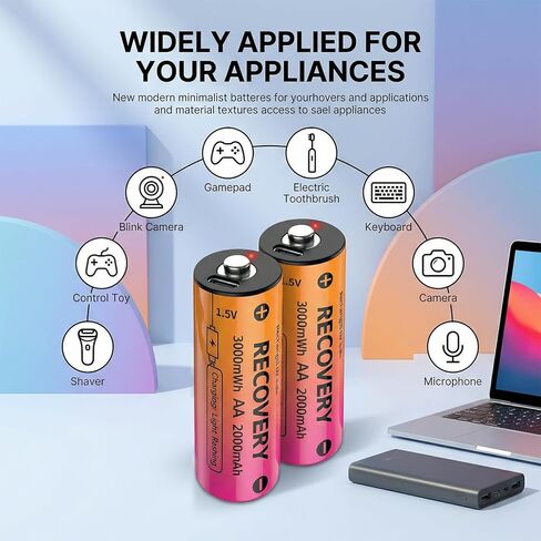 بطاريات AA قابلة لإعادة الشحن USB C، 4 بطاريات ليثيوم مزدوجة 1.5 فولت، وقت شحن لمدة ساعة واحدة، 1200 دورة شحن، قدرة عالية 3000 مللي واط في الساعة للكاميرات الوامضة، الألعاب، المصباح اليدوي in Kuwait