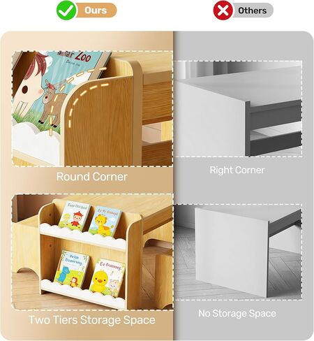 مجموعة طاولة ومقاعد للأطفال من Xilingol Montessori، مجموعة طاولات وكراسي للأطفال، طاولات حرفية داخلية للأطفال مع مساحة تخزين، مكتب للأطفال الصغار للمنزل والفصول الدراسية والأولاد والبنات (طبيعي) in Kuwait