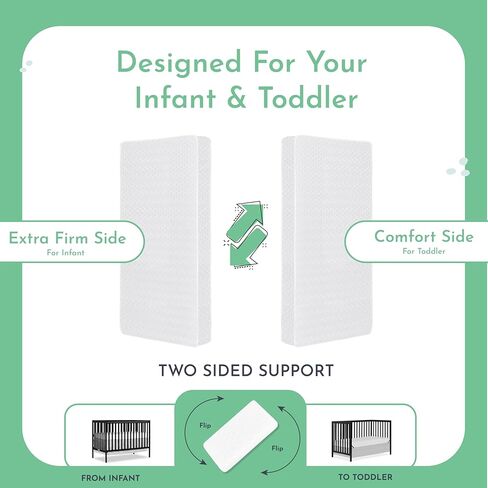 Evolur Sleep Triple Stage Crib Mattress Air Flow with Natural Fiber, Greenguard Gold Certified in Saudi Arabia