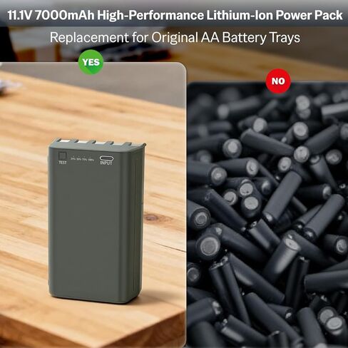 2-Pack 11.1V 7000mAh 77.7Wh خرطوشة بطارية ليثيوم قابلة لإعادة الشحن لكاميرا Stealth Cam Flashback، Deceptor MAX، Fusion MAX Cellular Trail Cameras | استبدال STC-RLCMAX in Kuwait