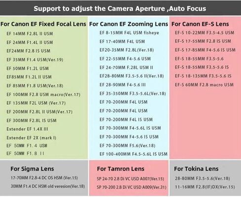 محول تركيب العدسة، محول كاميرا EF EF-S إلى NEX E A7 A7R لكاميرا Canon، التركيز التلقائي in Kuwait