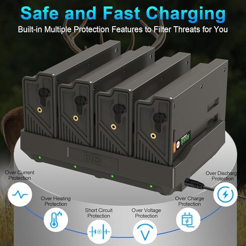 Artman 4 Pack New Reveal Lipo Lithium Battery Pack 6500mAh مع شاحن بطارية 4 منافذ متوافق مع Reveal Cellular Trail Camera Ultra، Pro 3.0، X، X Pro، X Gen 2.0، X Gen 3.0، XB، SK in Kuwait