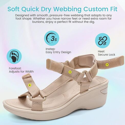BEMIRO Women's Wedge Sandals Comfortable Adjustable Webbing Platform Walking Shoes with Arch Support Lightweight Quick-Drying Sport Summer Sandals for Travel Beach Casual Outdoor in Saudi Arabia