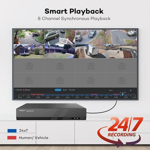 ONWOTE 8 قنوات 6 ميجابكسل NVR (8 منافذ PoE مدمجة)، كشف الحركة، مسجل صوت فيديو 8CH، يعمل فقط مع كاميرات ONWOTE 6MP/ 5MP/4MP PoE IP، تشغيل تزامن 8 قنوات (لا يتضمن محرك أقراص ثابت) in Kuwait