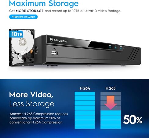 Amcrest 4K 8CH NVR (1080p/3MP/4MP/5MP/8MP) Network Video Recorder - Supports up to 8 x 8MP/4K IP Cameras, 8-Channel, Supports up to 10TB Hard Drive (No Built-in WiFi) (REP-NV4108-A2) (Renewed) in Saudi Arabia