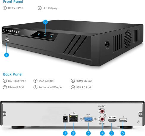 Amcrest 4K 8CH NVR (1080p/3MP/4MP/5MP/8MP) Network Video Recorder - Supports up to 8 x 8MP/4K IP Cameras, 8-Channel, Supports up to 10TB Hard Drive (No Built-in WiFi) (REP-NV4108-A2) (Renewed) in Saudi Arabia