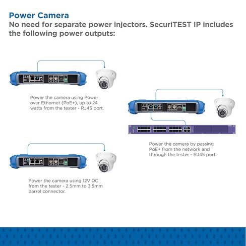 اختبار SecuriTEST IP CCTV وحزمة التحقق من الكابلات VDV II Pro | طقم تركيب كاميرا IP رقمية احترافية ومحورية عالية الدقة وتناظرية | شبكات تريند | R171000 و R158005 in Kuwait