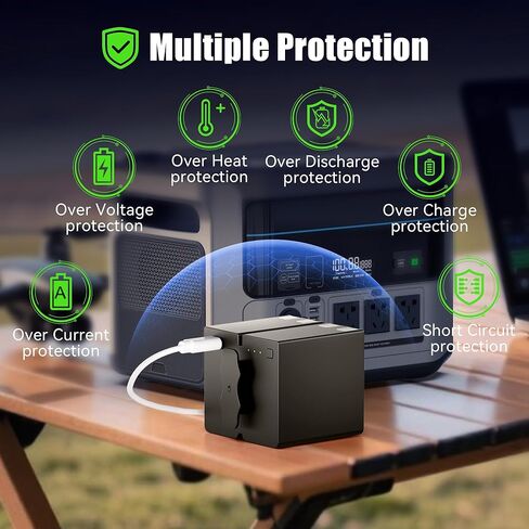 بطارية بديلة من Lesaps لكاميرات Stealth 360 - بطارية ليثيوم قابلة لإعادة الشحن بقدرة عالية 6500 مللي أمبير في الساعة لكاميرات موديل 360، ومسدس خرطوشة وكاميرا خلوية Pro Trail الخلوية in Kuwait