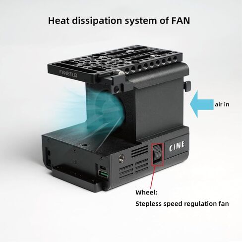 Fangtuo E1V عدة هيكل قفصي الشكل للكاميرا وحدة توسيع cineback لكاميرا Sony ZV-E1 in Kuwait