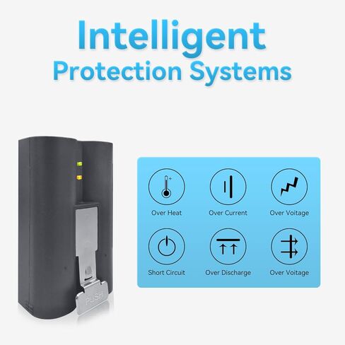 بطارية Ring 2-Pack، 6040 مللي أمبير قابلة للشحن، متوافقة مع Ring Doorbell 2/3/4/Plus والكاميرات الخارجية in Kuwait