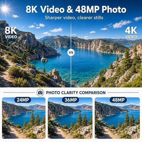 كاميرا فيديو 8K، كاميرا تسجيل فيديو بدقة 48 ميجابكسل UHD لمستخدمي اليوتيوب، مع رؤية ليلية بالأشعة تحت الحمراء، واي فاي، شاشة تعمل باللمس 3 بوصات، تكبير رقمي 18X، ضوء ملء، ميكروفون، مثبت، جهاز تحكم عن بعد، بطاريتان in Kuwait