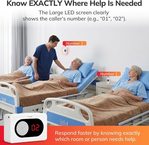 نظام اتصال لاسلكي من Umimile Caregiver Pager للمنزل، تنبيه الممرضة مع شاشة LED وصوت، 6 أزرار، نطاق 150 متر/500 قدم، 26 نغمة رنين، للمرضى المسنين، ورعاية كبار السن، والعيادة ودار التمريض، أبيض in Kuwait