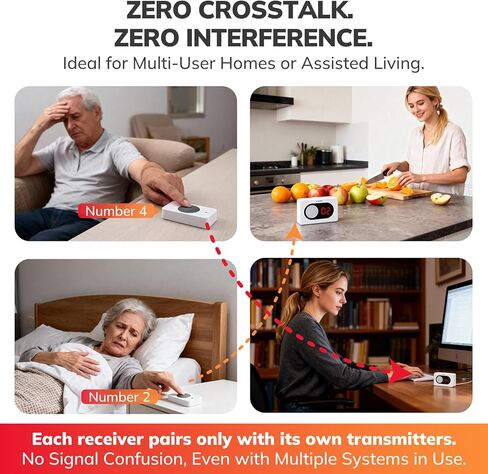 نظام اتصال لاسلكي من Umimile Caregiver Pager للمنزل، تنبيه الممرضة مع شاشة LED وصوت، 6 أزرار، نطاق 150 متر/500 قدم، 26 نغمة رنين، للمرضى المسنين، ورعاية كبار السن، والعيادة ودار التمريض، أبيض in Kuwait
