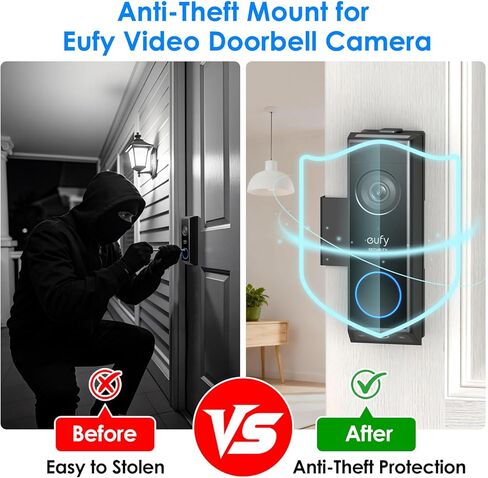 حامل جرس باب مضاد للسرقة لكاميرا جرس الباب Eufy E340/C30/C31، حامل جرس باب فيديو بدون حفر، دعامة تثبيت قابلة للتعديل لـ Eufy E340، حامل كاميرا باب معدني بالكامل لتأجير الشقق المنزلية in Kuwait