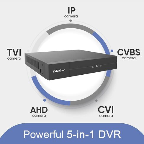 مسجل فيديو رقمي 5 ميجابكسل لايت 16 قناة، مسجل فيديو رقمي CCTV متقدم لكاميرا الأمان، AHD/TVI/CVI/CVBS/IPC 5 في 1 هجين، الوصول عن بعد، الكشف الذكي، بدون رسوم شهرية (بدون محرك أقراص ثابت) in Kuwait