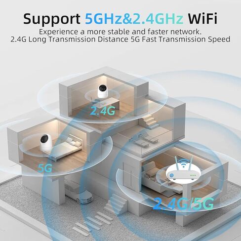 كاميرا أمان 2K Pan/Tilt لمراقبة الأطفال 5G و2.4G، عبوتان من كاميرا الأطفال (مكون إضافي) مع كشف البكاء، كشف الحركة، صوت ثنائي الاتجاه، صفارة الإنذار، رؤية ليلية، تخزين سحابي وبطاقة SD، تعمل مع Alexa in Kuwait