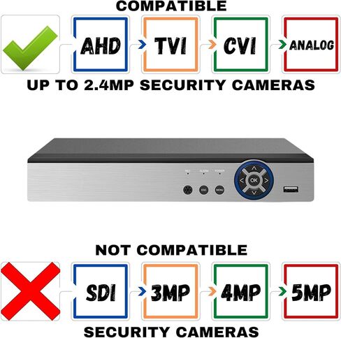 Evertech 8 قنوات H.265 HD TVI CVI التناظرية AHD كاميرا مراقبة رقمية مسجل فيديو مع 4 تيرابايت HDD in Kuwait