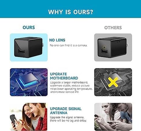 كاميرا تجسس مخفية للاستخدام المنزلي، كاميرا واي فاي لاسلكية صغيرة للأمان - كاميرا شاحن USB - كاميرا مربية عالية الدقة، كاميرا مربية للرؤية الليلية الداخلية للأطفال والحيوانات الأليفة، تنبيه كشف الحركة in Kuwait
