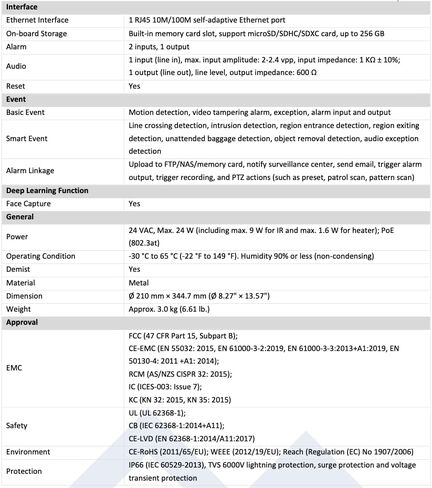 LTS PTZIP514NW-X25IR HD IP 4MP 25x Zoom 492ft IR Ultra Low Light WDR PTZ قبة الكاميراÍ LTPTZIP514NW-X25IR in Kuwait
