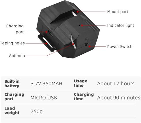 جهاز قطارة الهواء من MOUDOAUER FPV لإسقاط الحمولة الصافية لملحقات DJI Mini 3 Pro in Kuwait
