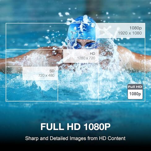 جهاز عرض ليزر Optoma GT2400HDR عالي الدقة 1080 بكسل قصير المدى، 4,200 لومن، ألعاب متأخرة منخفضة الإدخال، جاهز لمحاكاة الجولف، متوافق مع إدخال 4K HDR in Kuwait