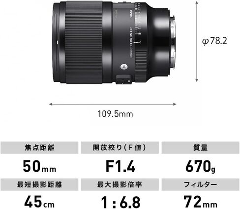 50 مم F1.4 DG DN F للتركيب على شكل حرف L (متجدد) in Kuwait