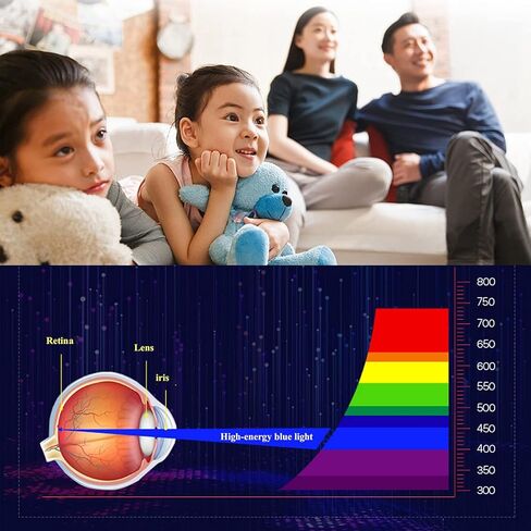 واقي شاشة مضاد للتوهج لتلفزيون 65/70/75 بوصة - مضاد للضوء الأزرق غير اللامع، طبقة حماية مضادة للانعكاس لشاشات LCD وLED و4K OLED وQLED HDTV، 65 بوصة 1440 * 809 in Kuwait