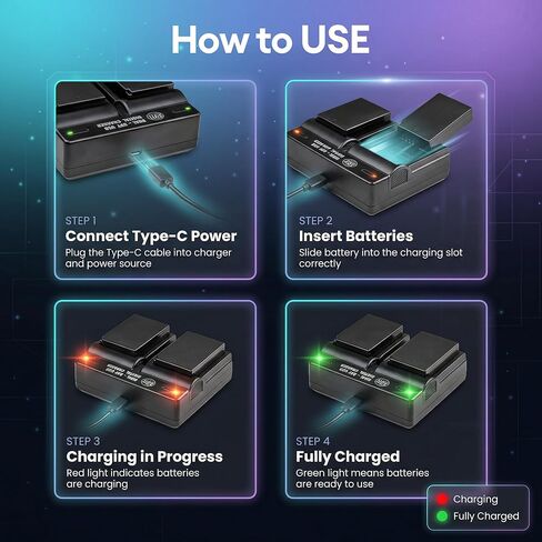 حزمة BM Premium المكونة من بطاريتين LP-E10 ومجموعة شاحن بطاريات USB مزدوج لكاميرات Canon EOS Rebel T3 وT5 وT6 وT7 وT100 وKiss X50 وKiss X70 وEOS 1100D وEOS 1200D وEOS 1300D وEOS 2000D وEOS 4000D in Kuwait