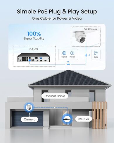 ZOSI 4MP 2.5K PoE Add-On Security Camera Outdoor, 1440p Surveillance IP Camera for Home Security, 100ft Night Vision, AI Human Vehicle Detection, Two-Way Audio, Works with Our PoE NVR Only in Saudi Arabia