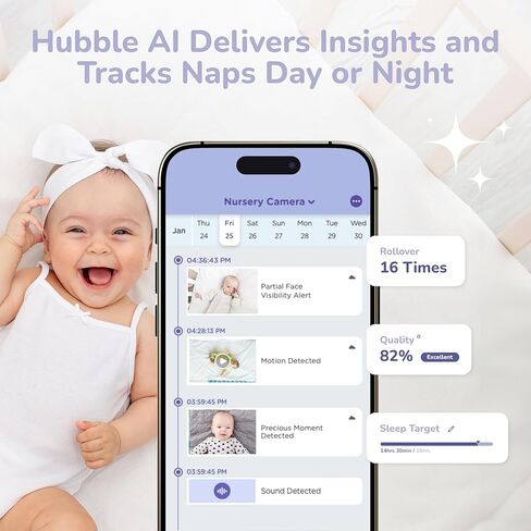 شاشة كاميرا الأطفال GoBaby AI Pro من HUBBLE CONNECTED - كاميرا بدقة 2K فائقة الوضوح مع شاشة عرض منزلية عالية الدقة مقاس 5 بوصات - وجه مغطى، دوران، تنبيهات حقيقية للبكاء، مدرب للنوم ومهدئ، مع حامل مرن، كابلات طاقة in Kuwait