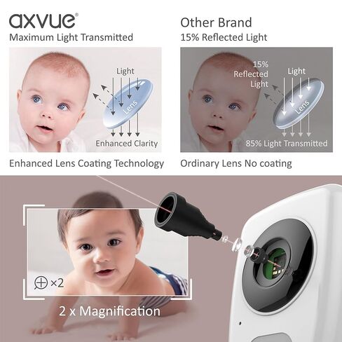 جهاز مراقبة الأطفال بالفيديو من AXVUE، حاوية محمولة بتصميم نحيف مريح، شاشة مقاس 5.0 بوصات وكاميرتين، نطاق يصل إلى 1000 قدم، عمر بطارية يصل إلى 8 ساعات، التحدث في اتجاهين، رؤية ليلية، مراقبة درجة الحرارة، بدون شبكة WiFi. in Kuwait