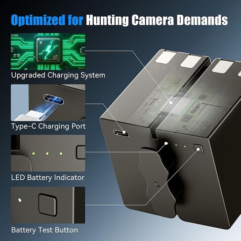 بطارية بديلة من Fulpower مكونة من قطعة واحدة لكاميرا Stealthcam 360 Revolver/Revolver Pro/Revolver Pro 2.0 الخلوية - بطارية ليثيوم أيون قابلة لإعادة الشحن بسعة 6500 مللي أمبير في الساعة in Kuwait