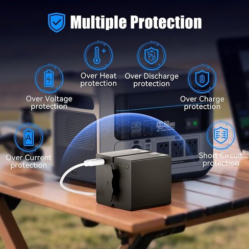بطارية بديلة من Fulpower مكونة من قطعة واحدة لكاميرا Stealthcam 360 Revolver/Revolver Pro/Revolver Pro 2.0 الخلوية - بطارية ليثيوم أيون قابلة لإعادة الشحن بسعة 6500 مللي أمبير في الساعة in Kuwait