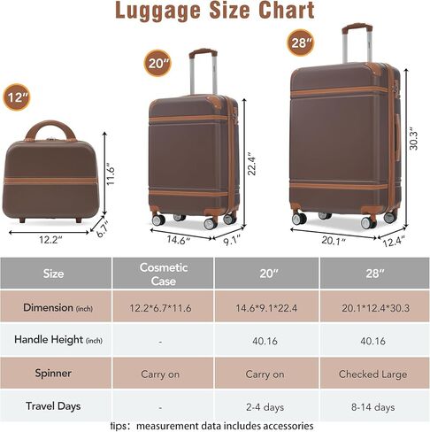 Merax Softside Luggage Set, 5 Piece Expandable Travel Suitcase Set with Carry-On Luggage,Spinner Wheels and TSA Lock,Lightweight Travel Suitcases.22/26"/30"(khaki) in Saudi Arabia