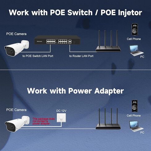 كاميرا PoE للتعرف على لوحة الترخيص Anpviz، عدسة بمحرك 8-32 مم، كاميرا IP POE IP، 120 ديسيبل WDR، 4MP@30FPS، فتحة بطاقة SD‌ تصل إلى 256 جيجابايت، IP67، كاميرا ANPR LPR احترافية للأعمال in Kuwait