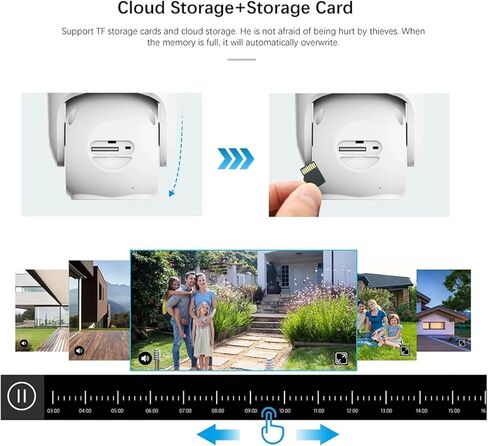 V380 Pro 2MP IP66 Dual Lens Dual Picture Outdoor WiFi IP Camera No Dead Corner Ball Integrated Security Surveillance Phone APP(US Plug,Camera and 128G Card) in Saudi Arabia