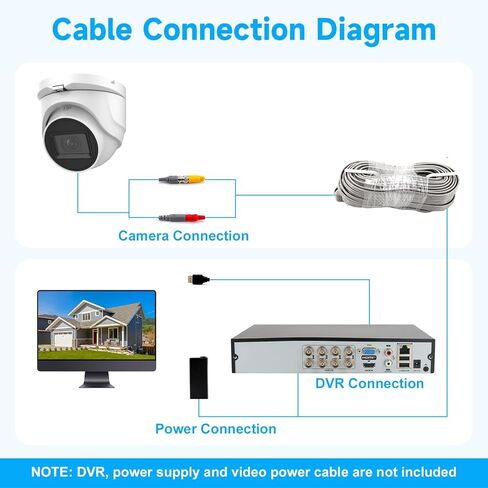 كاميرا Anpviz 5MP التناظرية TVI CCTV كاميرا قبة أمنية، 4 في 1 (TVI/AHD/CVI/CVBS) كاميرا برجية مع رؤية ليلية 100 قدم، غلاف معدني IP67، متوافق مع أجهزة DVR أخرى بدقة 5 ميجابكسل وما فوق in Kuwait