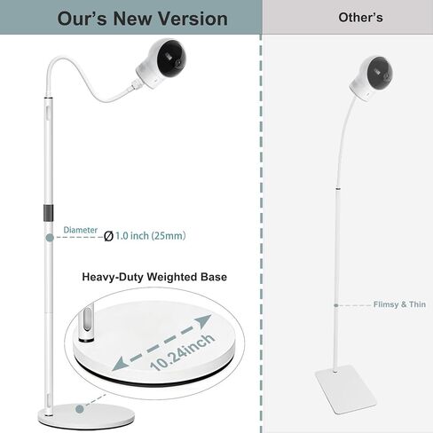 حامل أرضي قابل للتركيب على حامل عالي التحمل مع eufy E21 وE30 وSpaceview E110 وSpaceview pro E210 ارتفاع قابل للتعديل، بدون أدوات أو تلف في الجدار in Kuwait