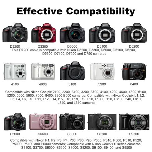 UC-E6 USB C كابل نقل الصور سلك سلك متوافق مع كاميرات Nikon CoolPix DSLR D3200 D3300 D750 D7200 Coolpix B500 P500 P6000 P7000 S9100 S9200 لهاتف iphone، الهاتف الذكي، Macbook (11.8 بوصة) in Kuwait