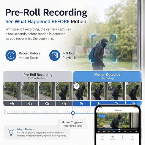 Rraycom 4MP 2.5K كاميرا نافذة لاسلكية 2 حزمة، 6S ما قبل اللف، ثنائي النطاق 5G/2.4 جيجا هرتز واي فاي كاميرات داخلية لأمن المنزل، رؤية ليلية ملونة مضادة للوهج، كشف الإنسان والحركة بالذكاء الاصطناعي، إعداد مغناطيسي بدون حفر in Kuwait