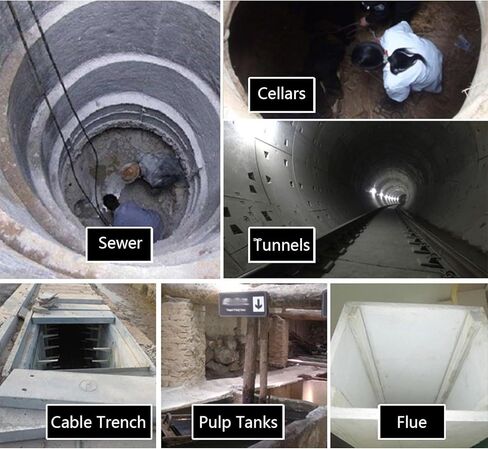 Rescue Tripod with Winch & Fall Protector - Heavy-Duty Aluminum Manhole Access Kit for Confined Space, Deep Well, Sewer Rescue,1200LBS Tripod kit in Saudi Arabia