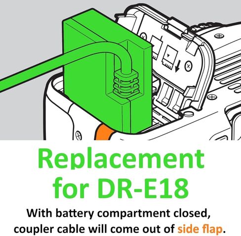 بطارية دمية واسابي باور DCC-LPE17 مع مدخل DTAP لكاميرات Canon DR-E18 AC-E6 AC-E6N ACK-E18 LP-E17 0250C001 وCanon EOS Rebel 77D 200D 250D 760D 800D 850D R10 RP SL2 SL3 T6i T6s T7i T8i in Kuwait
