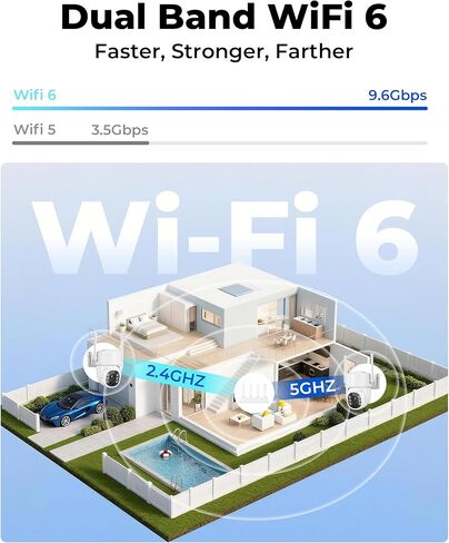 كاميرات مراقبة لاسلكية خارجية 5G و2.4G، بدون اشتراك، طقم كاميرا 2، نظام كاميرات مراقبة منزلية تعمل بالطاقة الشمسية بدقة 4 ميجابكسل مع 360 درجة PTZ، مساحة تخزين محلية 128 جيجابايت، كاميرات واي فاي للرؤية الليلية الملونة لأمن المنزل in Kuwait