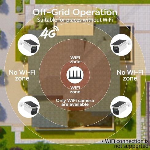 كاميرا أمان خلوية KKB 4G LTE مع لوحة شمسية مدمجة، لا حاجة لكاميرات مراقبة WiFi خارجية مدمجة، كاميرا لاسلكية 2K خارج الشبكة بدون إنترنت، رؤية ليلية ملونة، صوت ثنائي الاتجاه in Kuwait