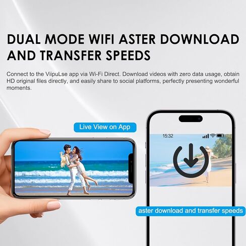 كاميرات الجسم بدقة 4K مع تسجيل الصوت والفيديو، وكاميرا تسجيل فيديو محمولة تعمل بتقنية WiFi بزاوية 350 درجة، وبطارية 6 ساعات، وكاميرا حركة صغيرة للسفر، وسجلات العمل، وتسجيل سري متضمن بطاقة 64 جيجابايت. in Kuwait